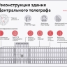 Реконструкция здания Центрального телеграфа