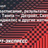 НХЛ, расписание и результаты 14 апреля: «Тампа» победила «Детройт», «Сиэтл» — «Лос-Анджелес» и другие матчи
