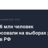 Более 16 млн человек проголосовали на выборах разного уровня в РФ