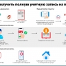 В Москве за четыре месяца за услугами и сервисами в имущественно-земельной сфере обратились почти 480 тысяч раз