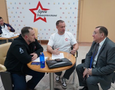 Глава Башкирии рассказал о старте важной программы для участников СВО Глава Башкирии рассказал о старте важной программы для участников СВО