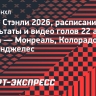 Кубок Стэнли, результаты 22 апреля: «Тампа» обыграла «Монреаль», «Колорадо» победил «Лос-Анджелес» и другие
