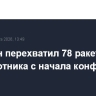 Бахрейн перехватил 78 ракет и 143 беспилотника с начала конфликта в Иране