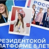 Участие в проектах платформы «Россия – страна возможностей» уже приняли 250 тысяч жителей Ярославской области
