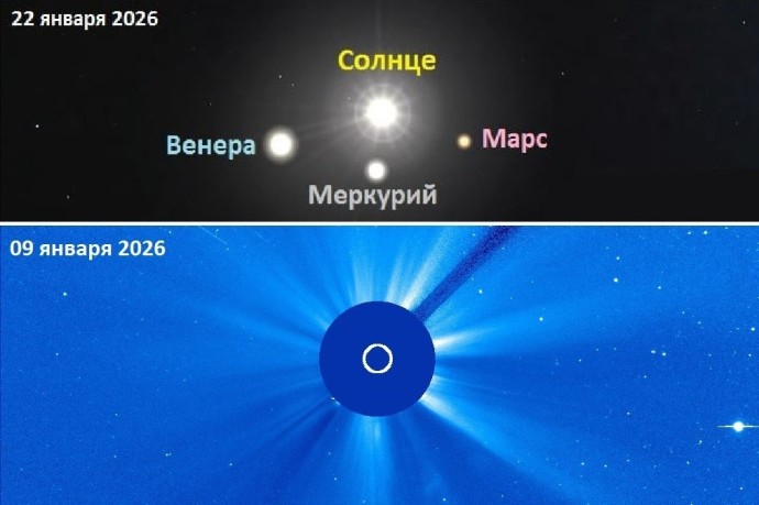 На небе готовится полный парад планет На небе готовится полный парад планет