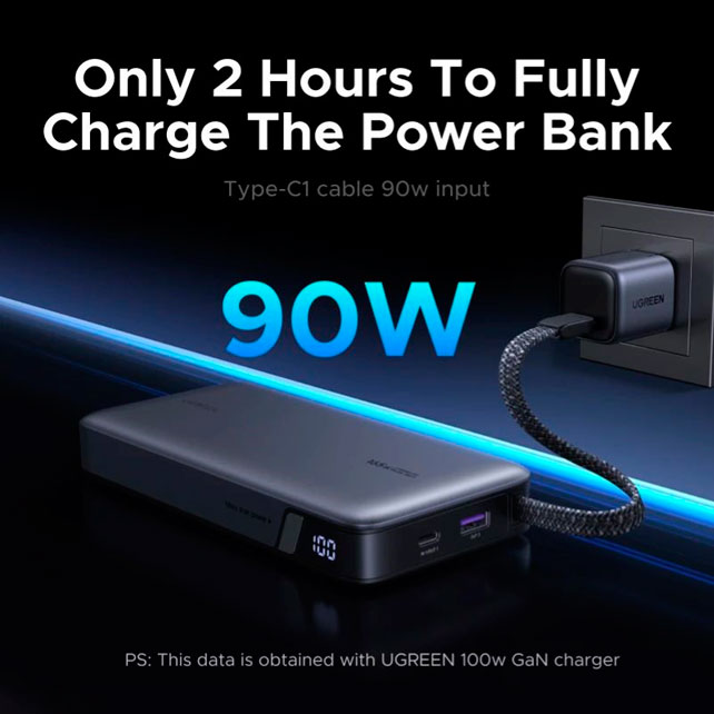 UGREEN представляет внешний аккумулятор, зарядное устройство и USB-концентратор для ценителей комфорта