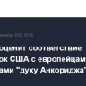 Кремль оценит соответствие наработок США с европейцами и украинцами "духу Анкориджа"