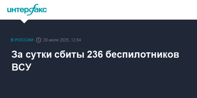 За сутки сбиты 236 беспилотников ВСУ