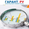 Проверка наличия МЧД при сборе отчетности Росстата стала обязательной