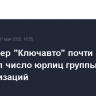 Автодилер "Ключавто" почти втрое сократил число юрлиц группы после реорганизаций