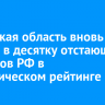 Иркутская область вновь попала в десятку отстающих регионов РФ в экологическом рейтинге