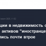 Инвестиции в недвижимость от продажи активов "иностранцев" сократились почти втрое