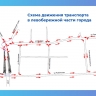 В Рыбинске частично изменится схема движения транспорта на левом берегу