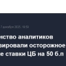 Большинство аналитиков спрогнозировали осторожное снижение ставки ЦБ на 50 б.п