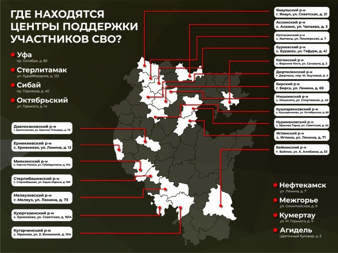 В Башкирии действуют 27 центров поддержки участников СВО