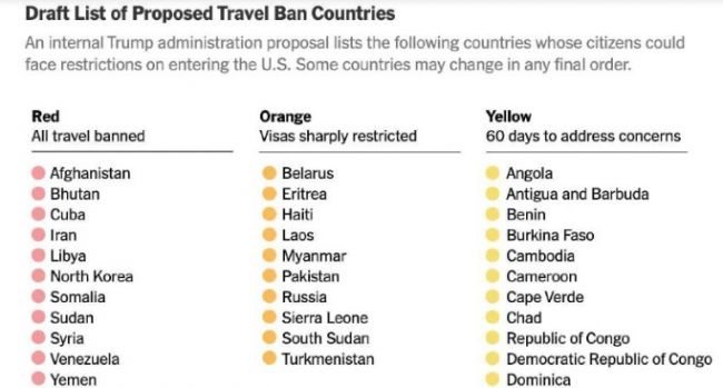 Только состоятельные: США хотят ужесточить въезд для россиян и белорусов — СМИ