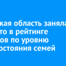 Иркутская область заняла 14 место в рейтинге регионов по уровню благосостояния семей