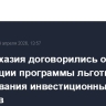 РФ и Абхазия договорились о порядке реализации программы льготного кредитования инвестиционных проектов