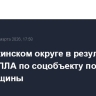 В Шебекинском округе в результате удара БПЛА по соцобъекту пострадали две женщины