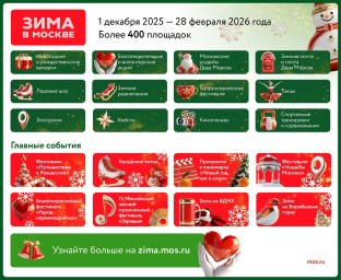 На «Матрешке Москвы» в парке «Зарядье» покажут цифровую сказку по мотивам «Щелкунчика»