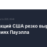 Рынок акций США резко вырос на заявлениях Пауэлла