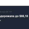 Brent подорожала до $66,18 за баррель