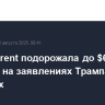 Нефть Brent подорожала до $68,06 за баррель на заявлениях Трампа о санкциях