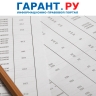 Как заполнить отчет о результатах деятельности за неполный год