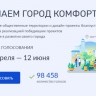Комфорт городской среды зависит от вашего голоса. Идут последние дни голосования