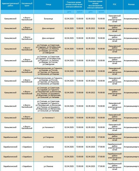 2 апреля отключат свет на сотне улиц Астрахани и в двух райцентрах