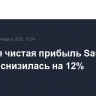 Годовая чистая прибыль Saudi Aramco снизилась на 12%