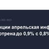 Во Франции апрельская инфляция пересмотрена до 0,9% с 0,8%