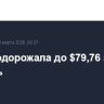 Brent подорожала до $79,76 за баррель
