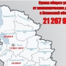 Ущерб от мошенников в Псковской области превысил 21 млн рублей в январе