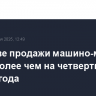 В Москве продажи машино-мест упали более чем на четверть с начала года