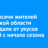 16,2 тысячи жителей Иркутской области пострадали от укусов клещей с начала эпидсезона
