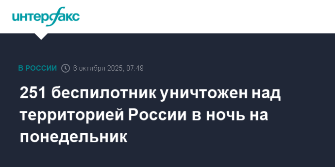 251 беспилотник уничтожен над территорией России в ночь на понедельник