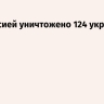 Над Россией уничтожено 124 украинских дрона