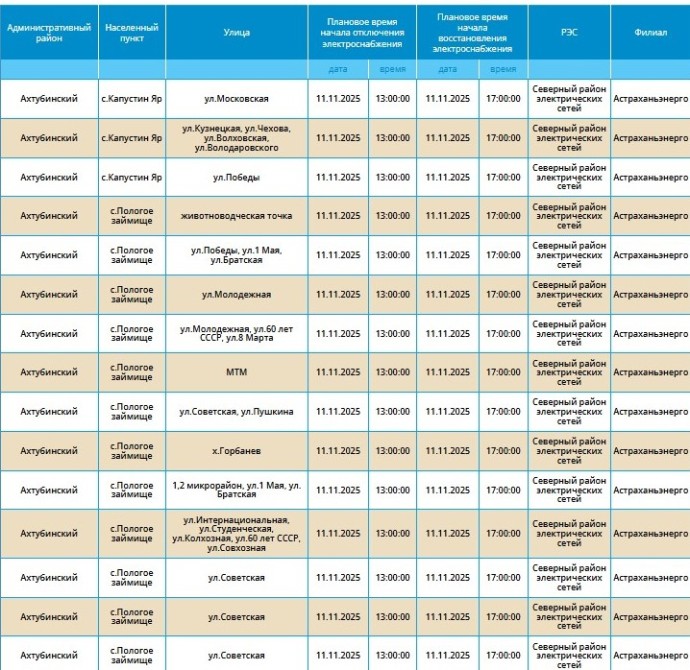 11 ноября отключение света грядет в Астрахани и 4-х районах
