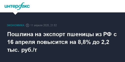 Пошлина на экспорт пшеницы из РФ с 16 апреля повысится на 8,8% до 2,2 тыс. руб./т