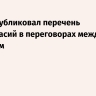 Axios опубликовал перечень разногласий в переговорах между США и Ираном
