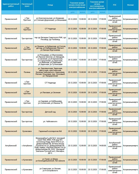 25 декабря отключение света коснется Астрахани и двух райцентров
