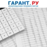 По каким КВР и КОСГУ оплачивать три дня больничного уволившемуся сотруднику