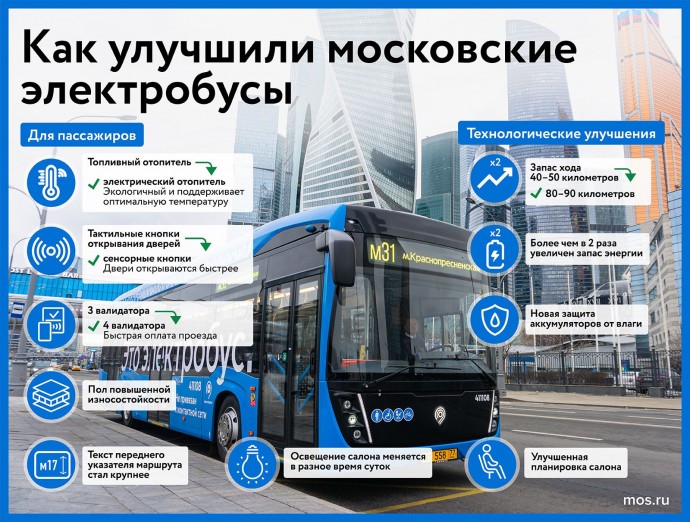 Электробусы вышли на маршрут № 780 в районах Коптево и Войковский