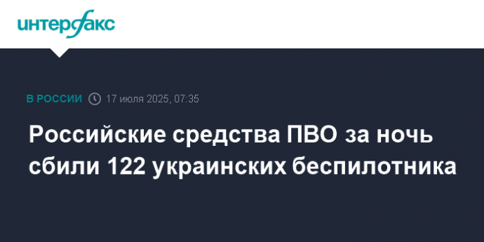 Российские средства ПВО за ночь сбили 122 украинских беспилотника