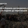СМИ: США и Израиль договорились об ударе по Ирану за неделю до переговоров