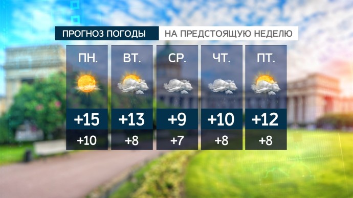 На последней неделе мая Петербург ждёт октябрьская погода