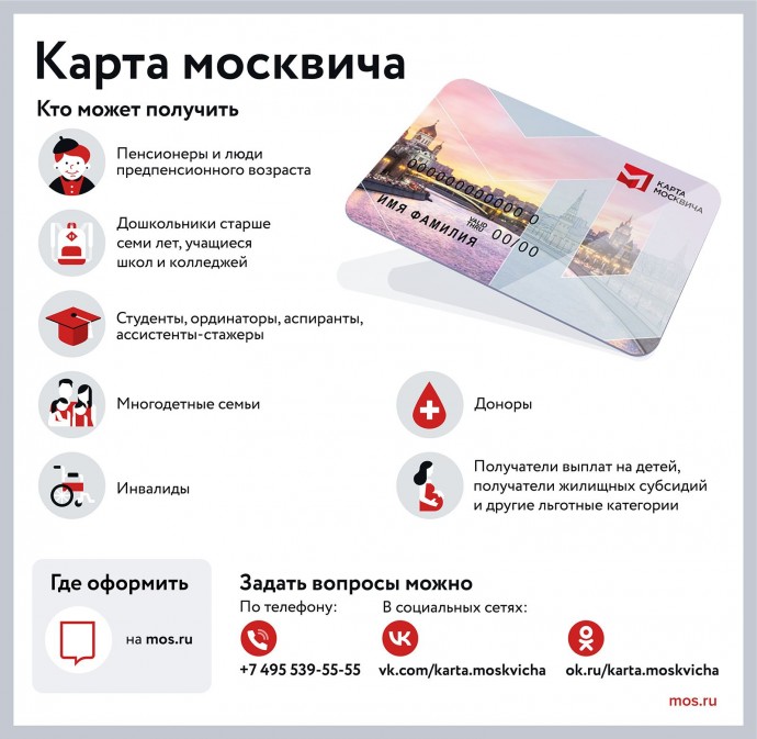 Началось голосование за лучшие рисунки в конкурсе «Создай новую карту москвича»