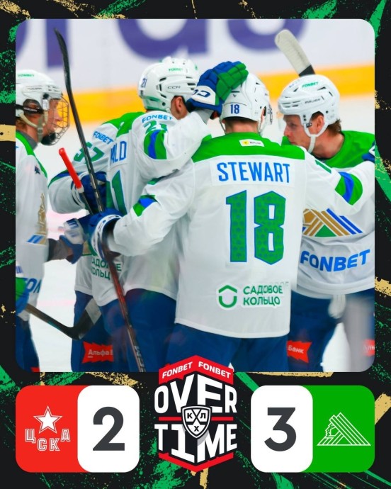 «Салават Юлаев» по буллитам переиграл ЦСКА в Москве «Салават Юлаев» по буллитам переиграл ЦСКА в Москве