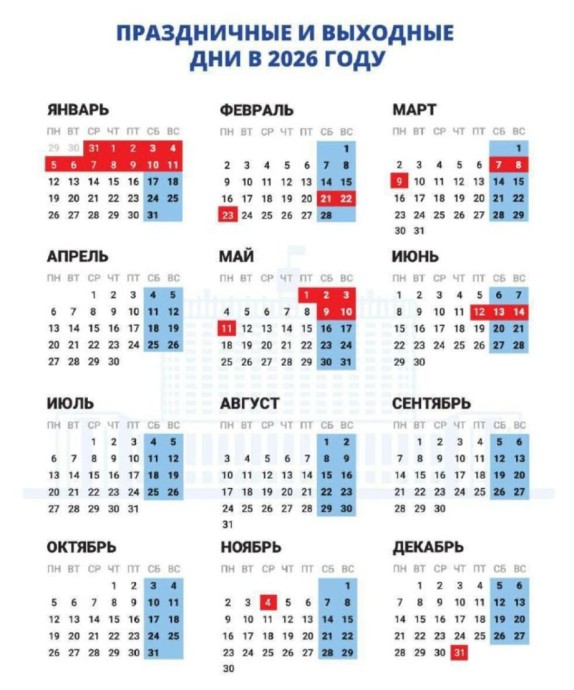 В 2026 году россиян ждут семь сокращённых рабочих недель — без шестидневок